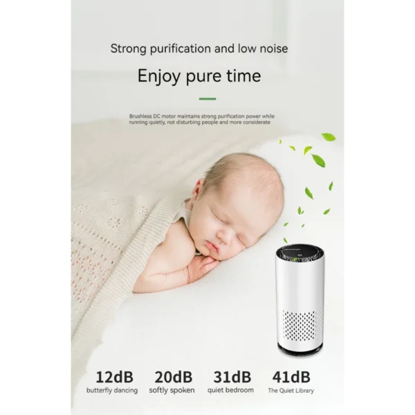 cn-11134207-7r98o-lz9xodpws6g2df Panasonic Air purifier Removing Formaldehyde Bacteria Smoke Portable Mini Smart HEPA Filter