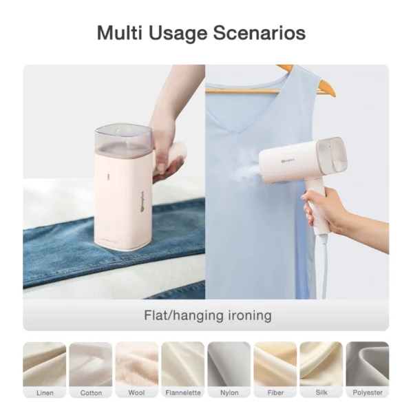 implus Foldable Quick Heating Handheld Garment Steamers