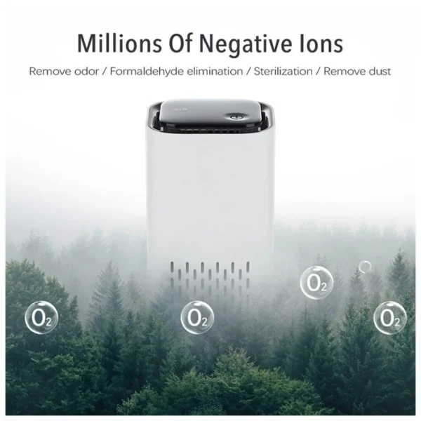 HEPA Air Purifier with Auto Smoke Detection