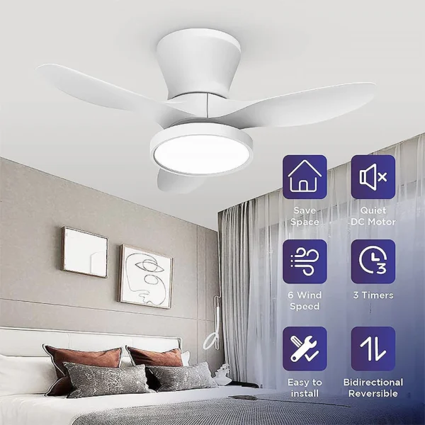Ceiling Fan LED Lighting 3 mode Bright Light